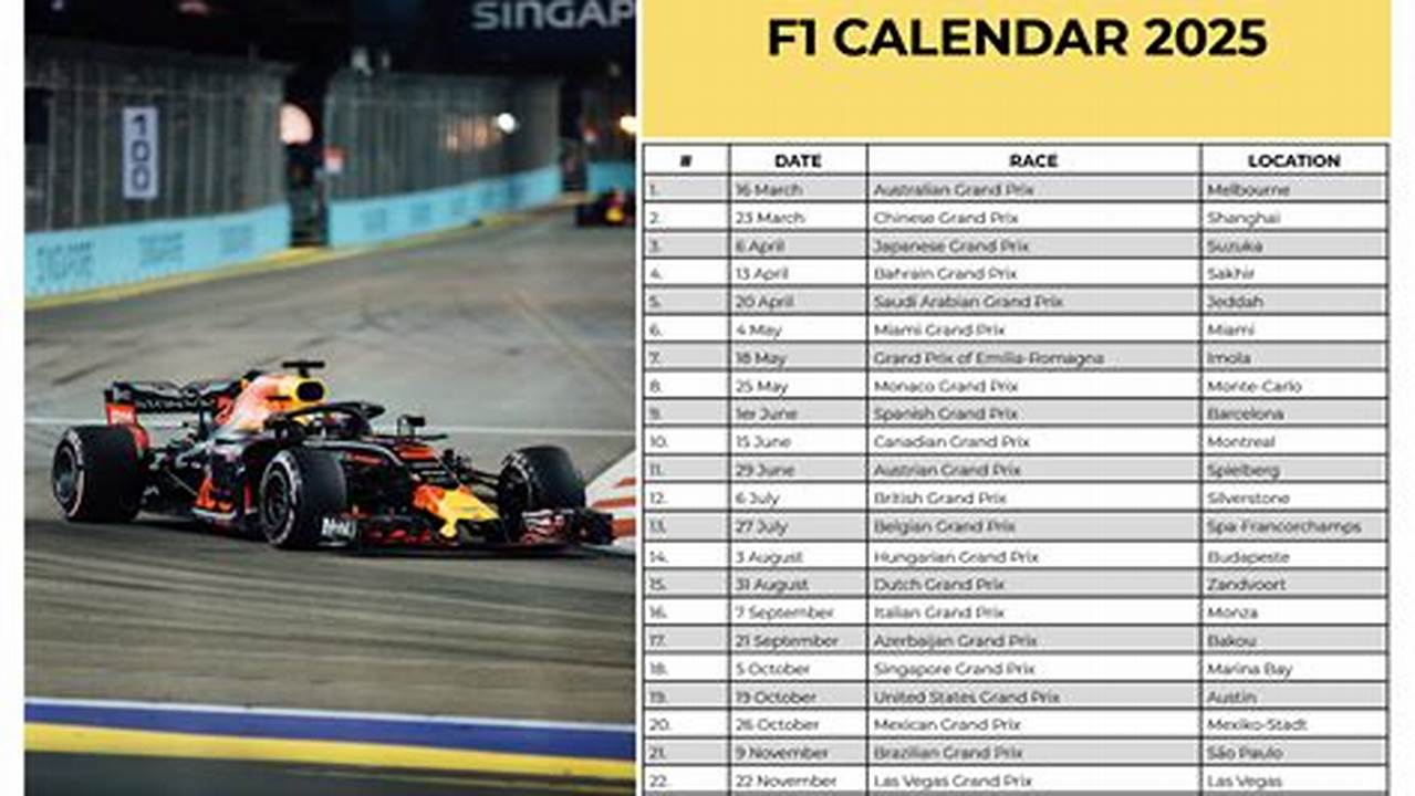 Formula 1 Calendar 2025 Uk Times
