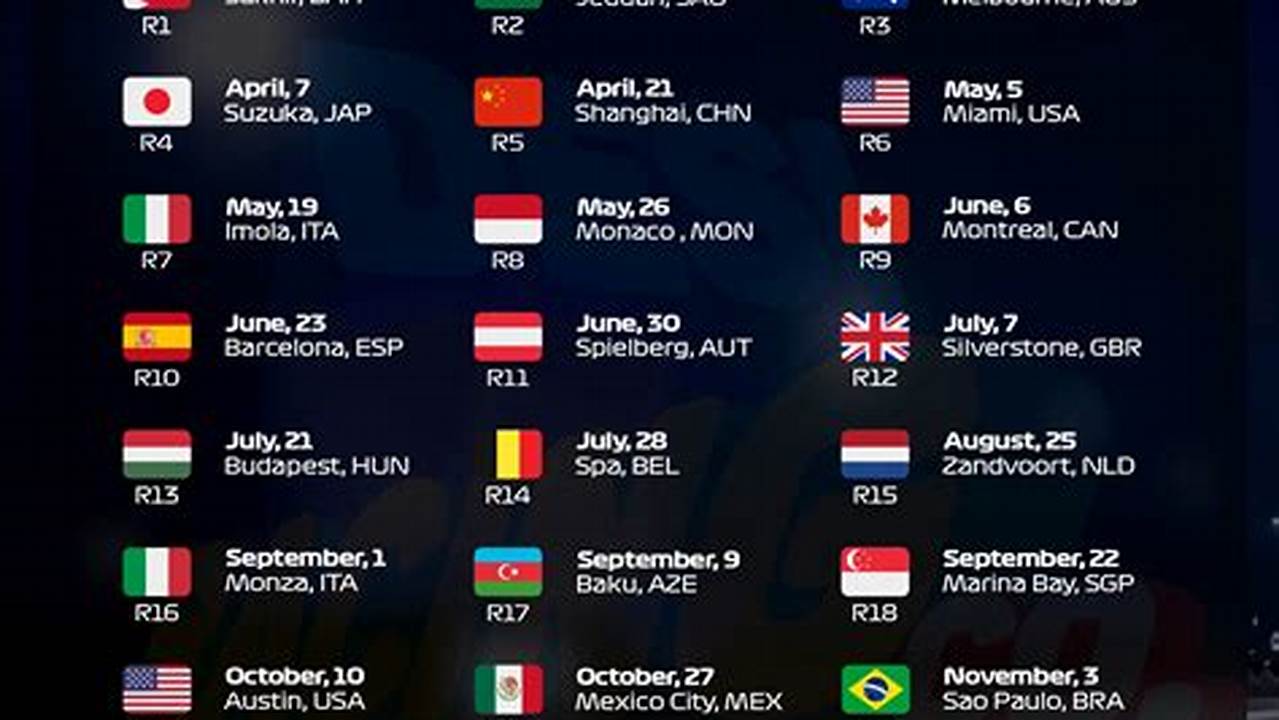 Formula 1 Race Calendar 2024