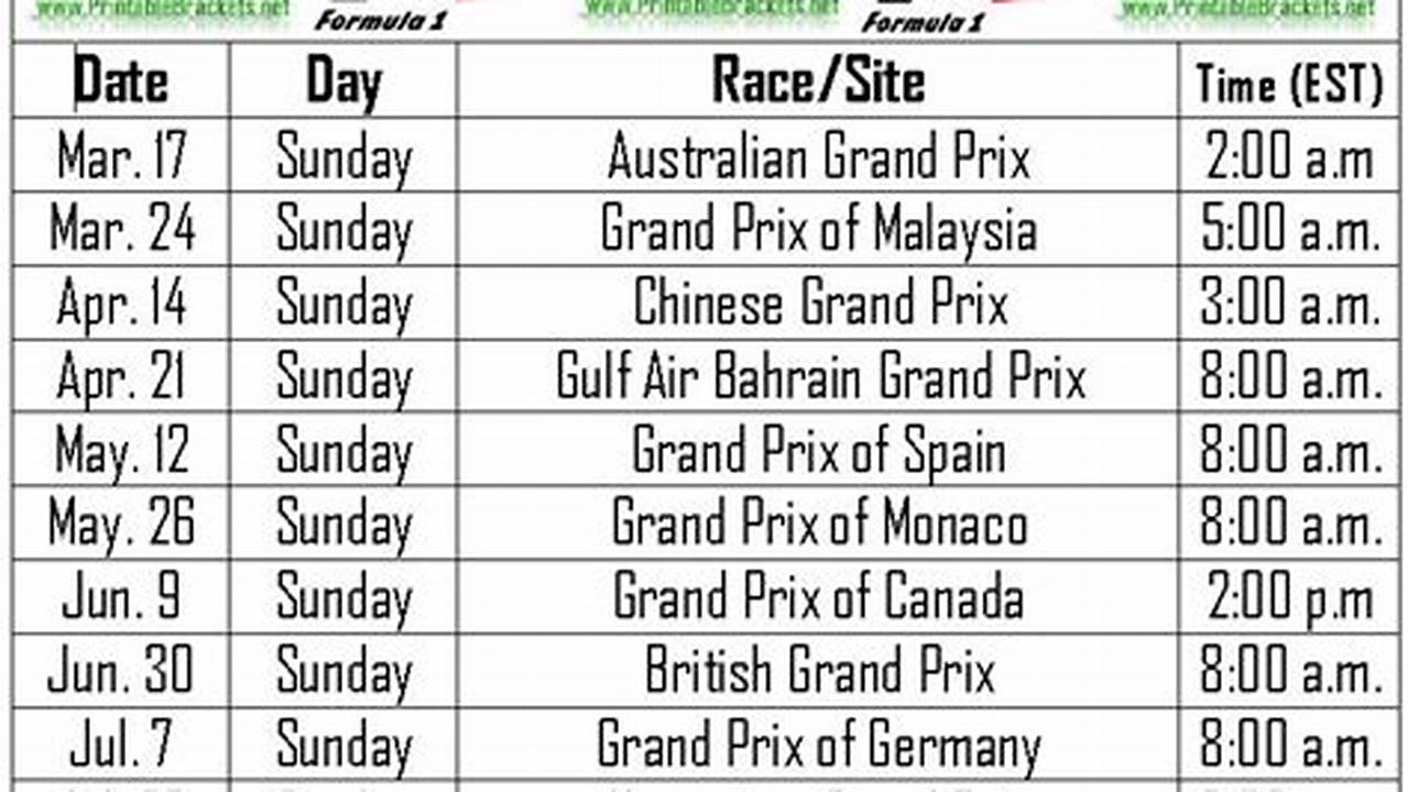 Formula 1 Racing Schedule 2025 Printable