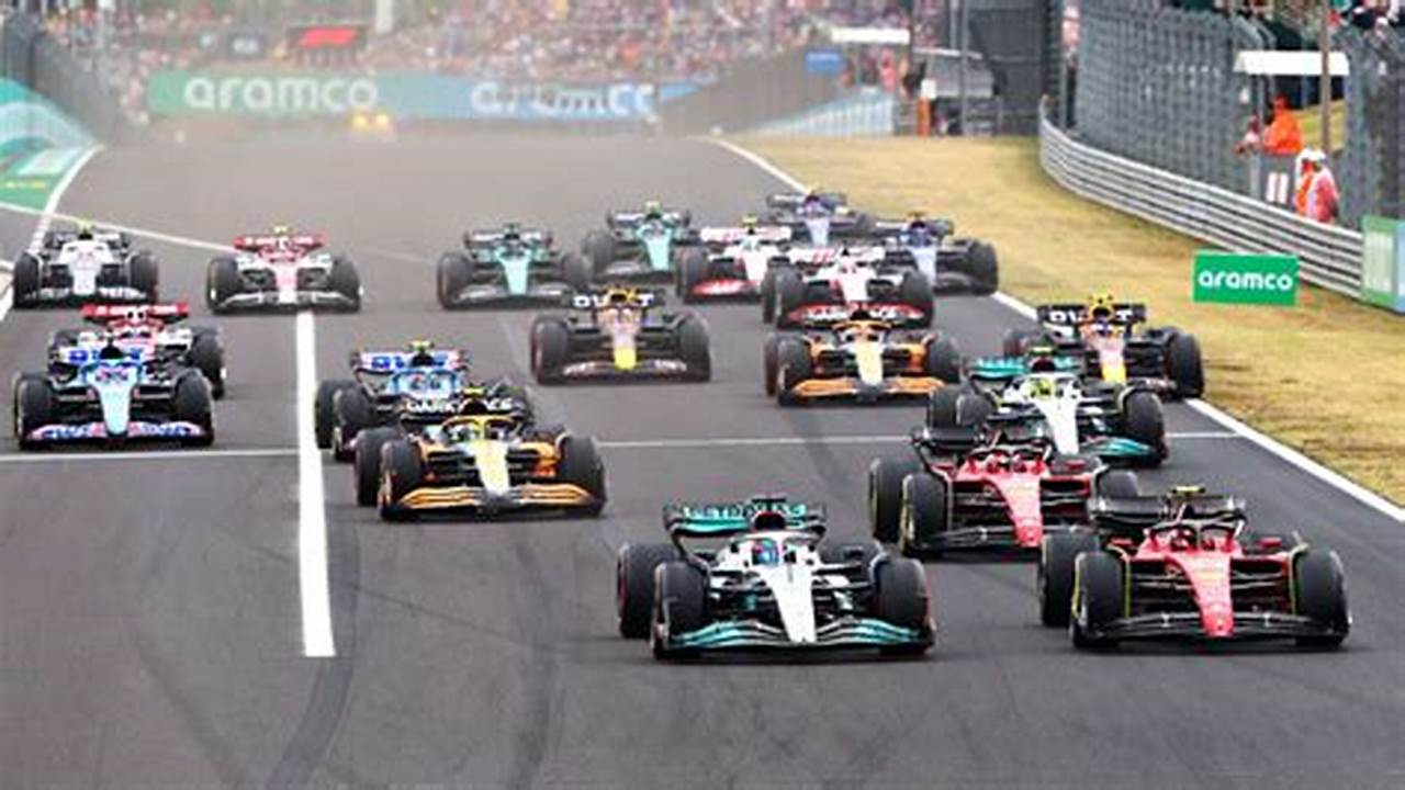 Formula 1 Results Hungary 2024