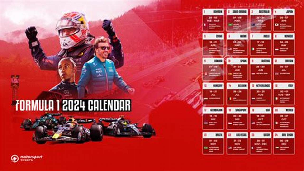 Formula 1 Schedule 2025 Season