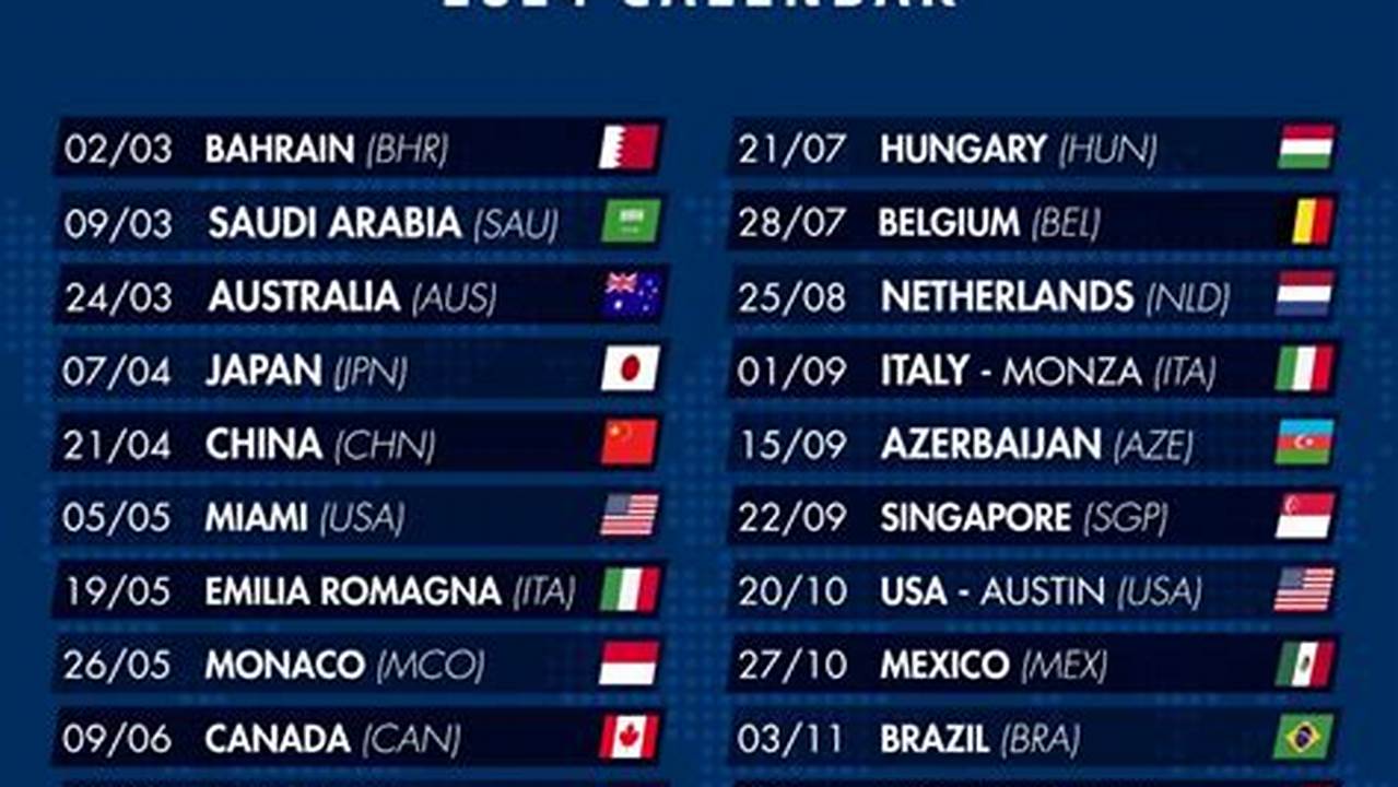 Formula 1 Schedule 2024 Tsn Schedule