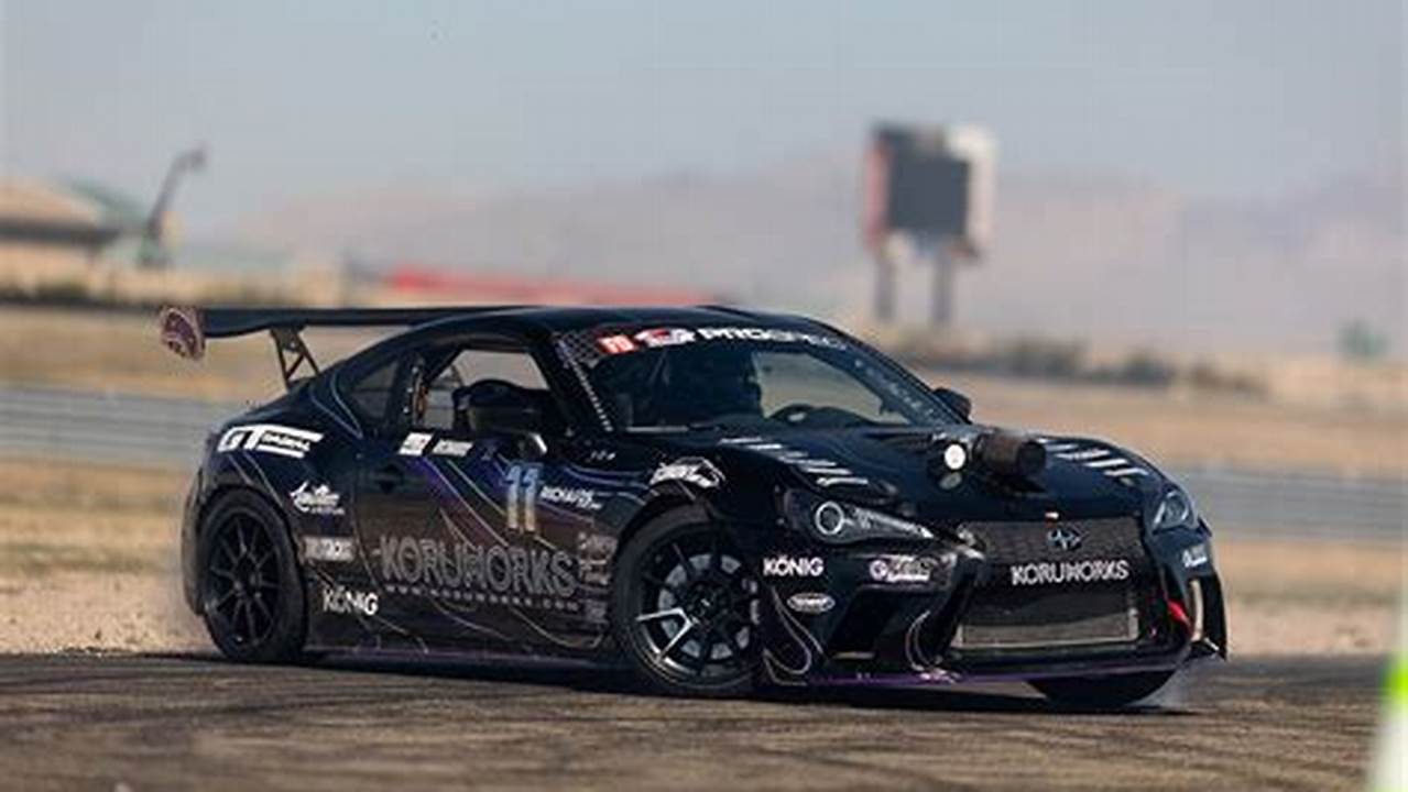 Formula Drift Drivers 2024