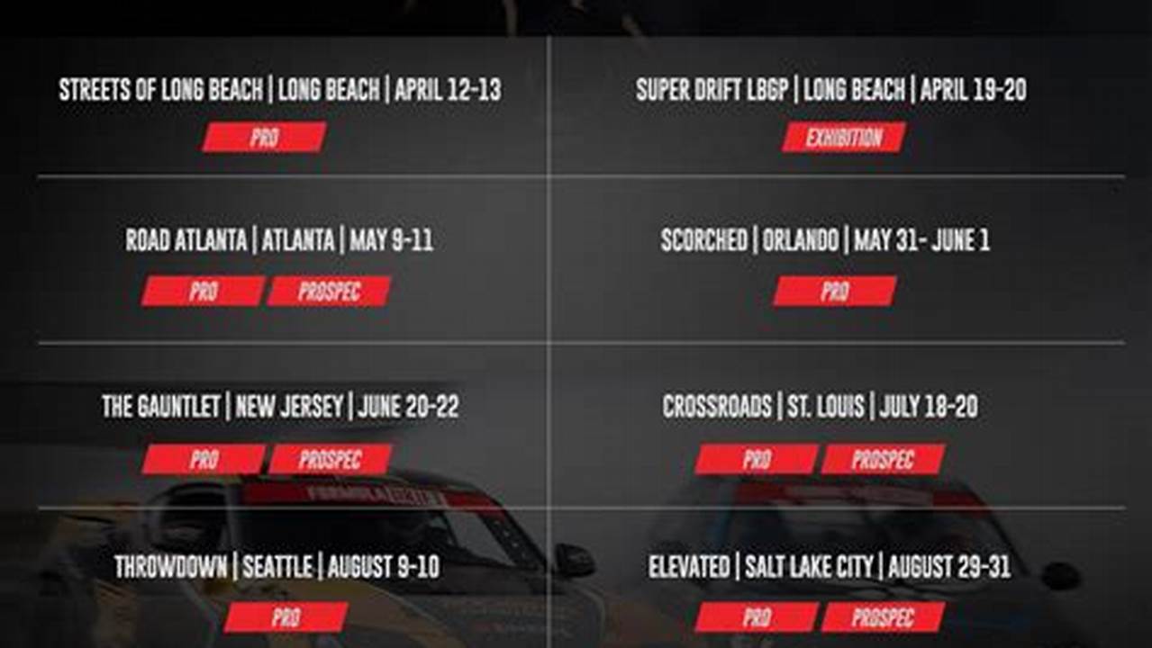 Formula Drift Pro Spec 2024