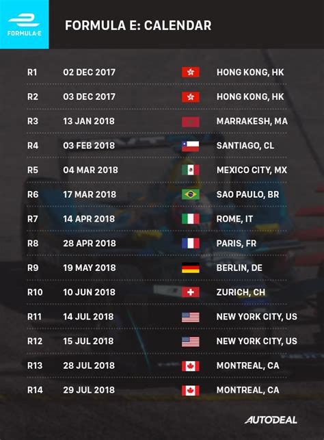 Formula E Race Calendar