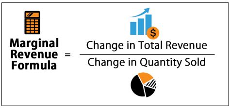 Unlocking the Secrets of Profitability: Mastering the Formula for Calculating Marginal Revenue