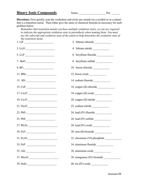 Formulas And Nomenclature Binary Ionic Compounds Worksheet