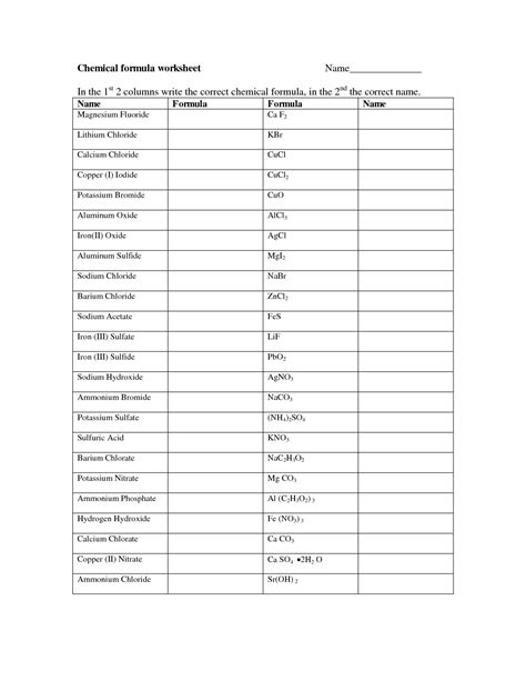 Formulas Of Ionic Compounds Worksheet Answers