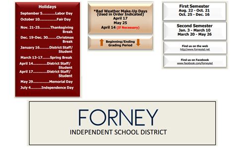 Forney Isd Calendar 22-23