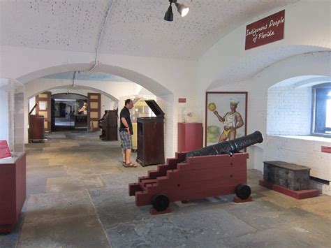 Fort Historical Exhibits
