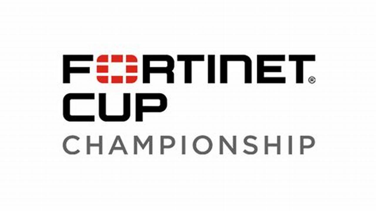 Fortinet Leaderboard 2025