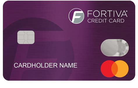 Fortiva Card Pre Qualify