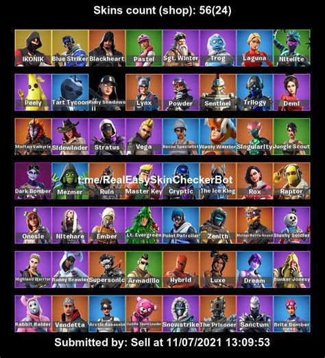 Unlock a World of Possibilities with Rare Fortnite Account and Skin for an Ultimate Gaming Experience!