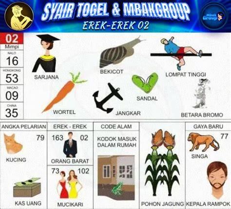 Forum Togel