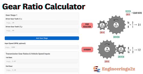 Maximize Your Forza Driving Performance with Our Gear Ratio Calculator