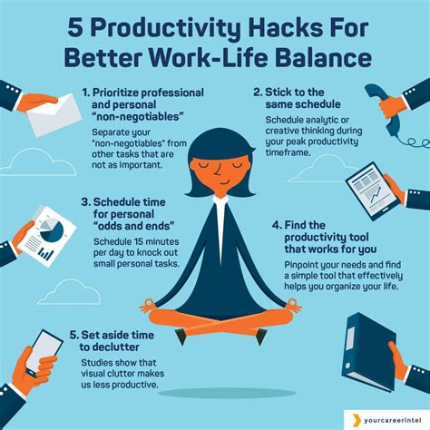 Fostering Healthy Work-Life Balance