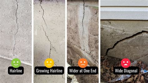 Foundation Cracks