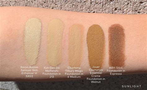 Radiant Glow: The Ultimate Foundation For Light Skin Tones