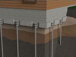 Foundation Problems in Denver