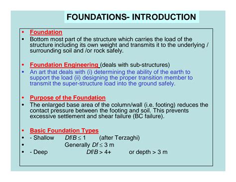 Foundation Understanding Introduction