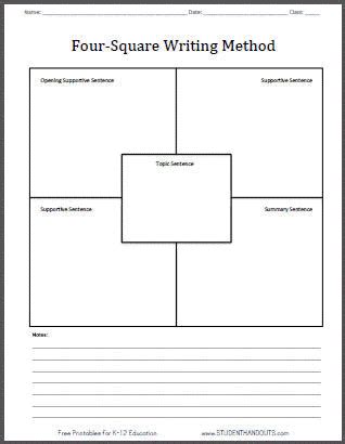 Four Square Writing Method Template