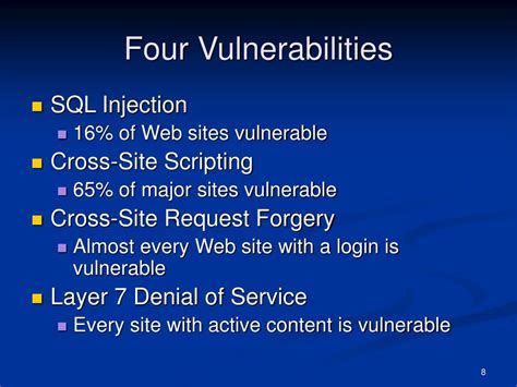 Four vulnerabilities