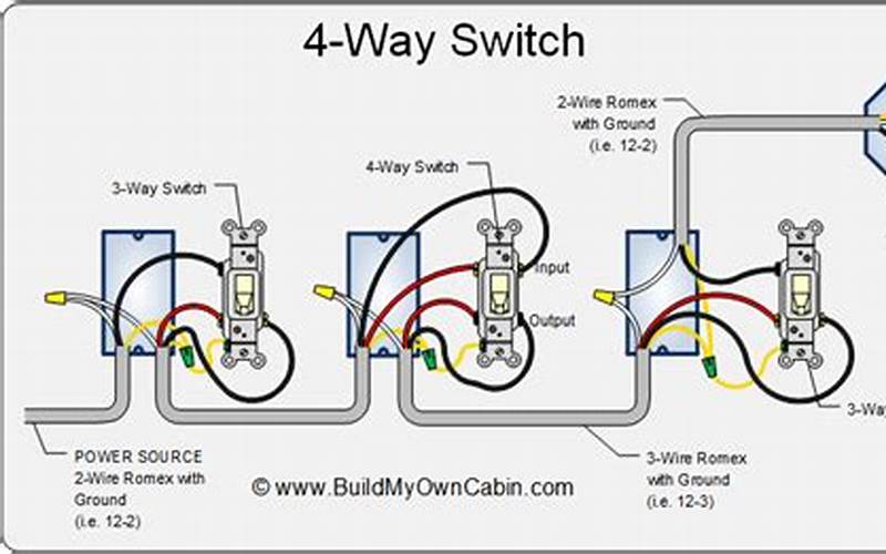 Four-Way Switch Wiring Diagram