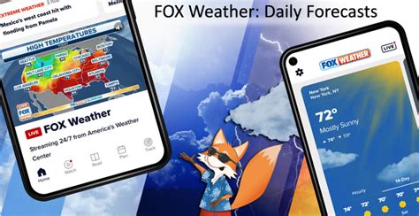 Stay Ahead of the Game with Fox 59 Weather App for Android - Never Miss a Forecast Again!
