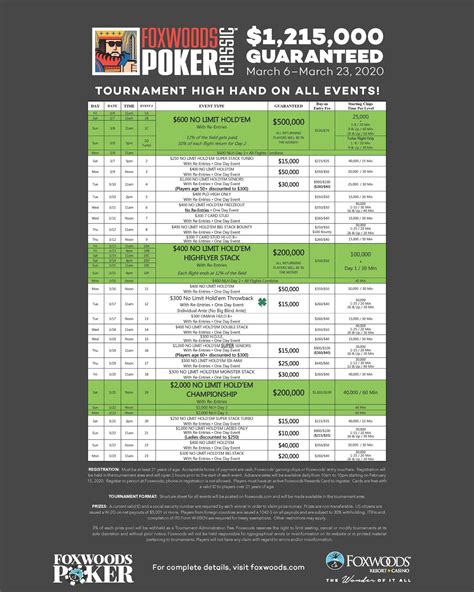 Foxwoods Poker Calendar