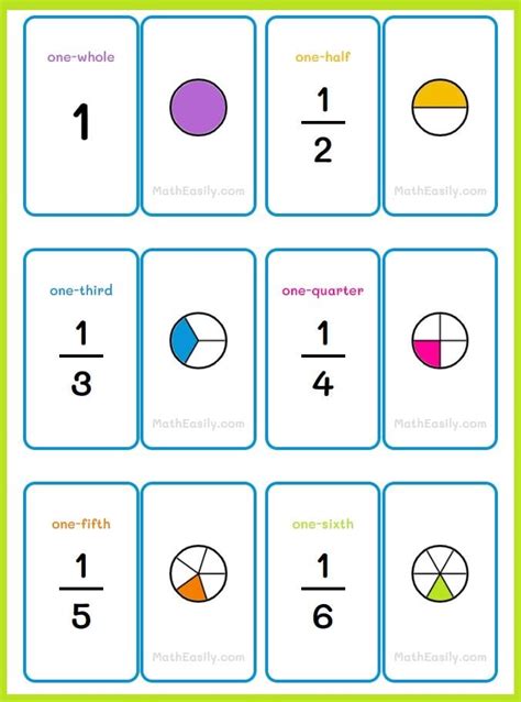 Fraction Cards Printable