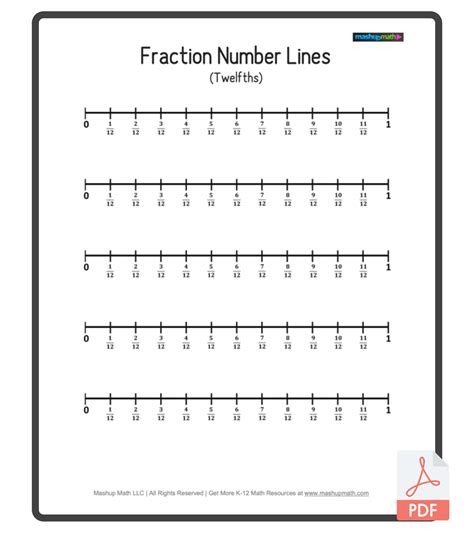 Fraction Number Line Worksheets