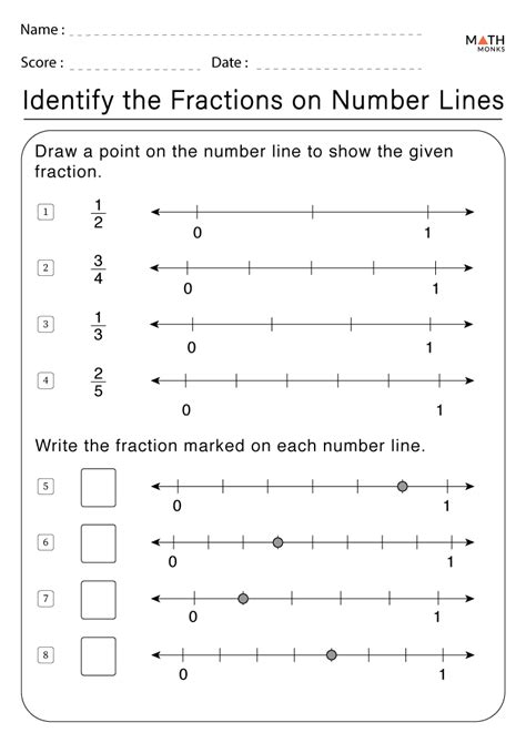 Fraction Number Lines Worksheet