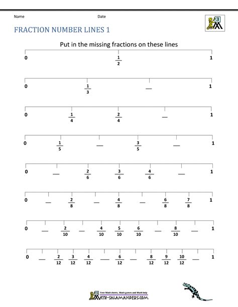 Fractions On A Number Line Worksheets