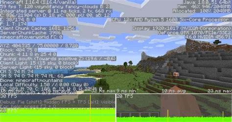 Frame Time Graph is expose by agitate Alt+F3 .