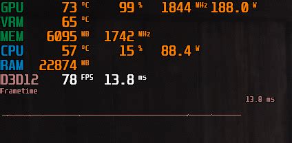 Frame Time Graph is expose by conjure Alt+F3 .