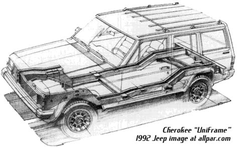 Frame and Uniframe Repair