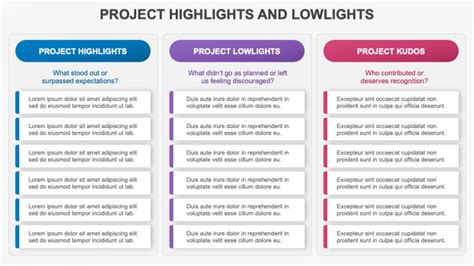Framework for Lowlight Analysis
