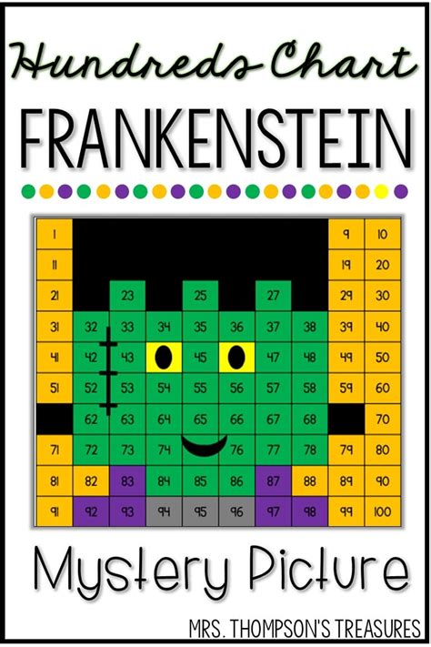 Frankenstein Math Mystery Picture - Classroom Freebies