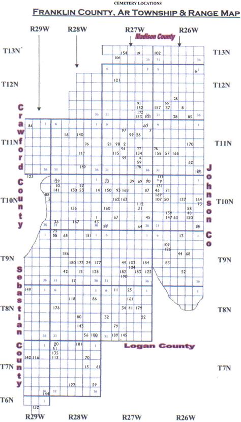 1905 Franklin County, Nebraska Plat Map