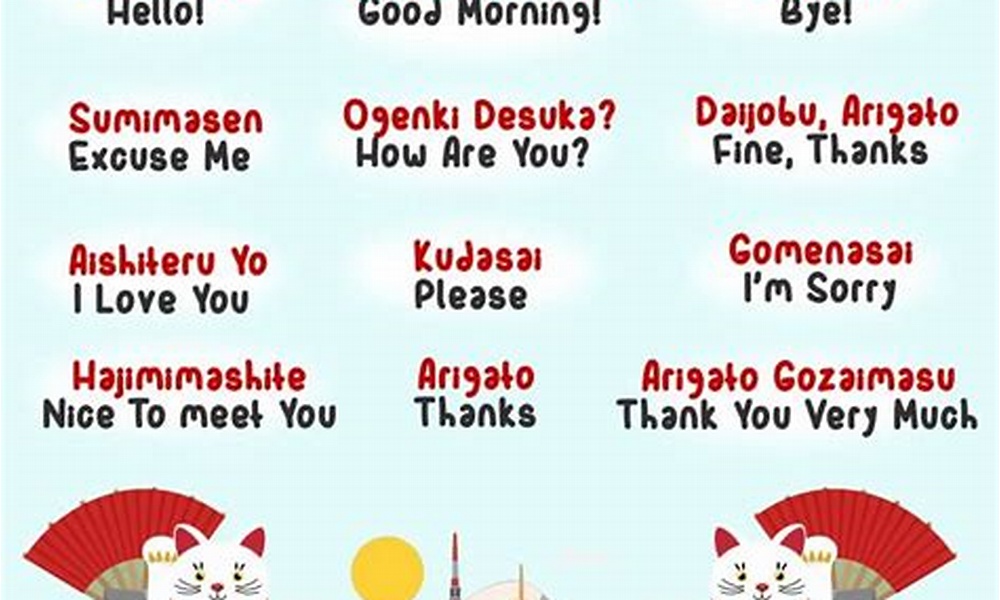 Frase penting dalam bahasa Jepang