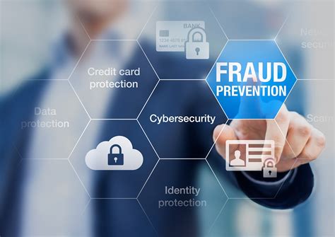 Fraud Prevention Technology