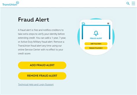 Fraud alerts