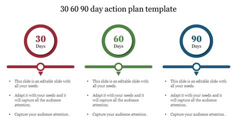 Free 30 60 90 Day Action Plan Template