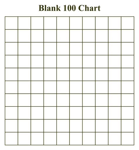 Free Blank 100 Chart Printable