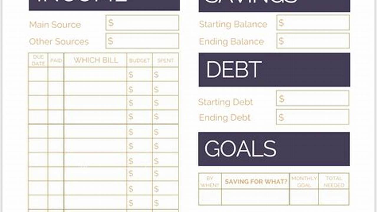 Free Monthly Budget Template