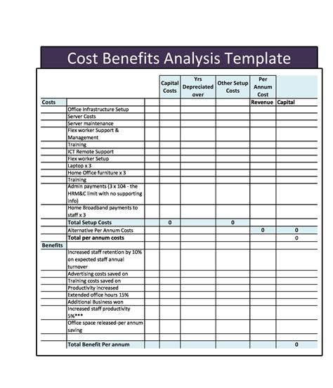 Free Cost Benefit Analysis Template Excel
