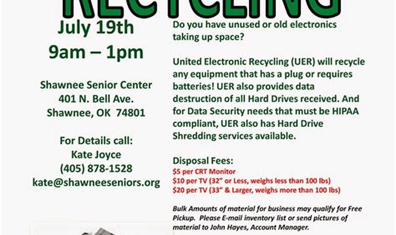 Free E Waste Recycling Event Near Me 2024