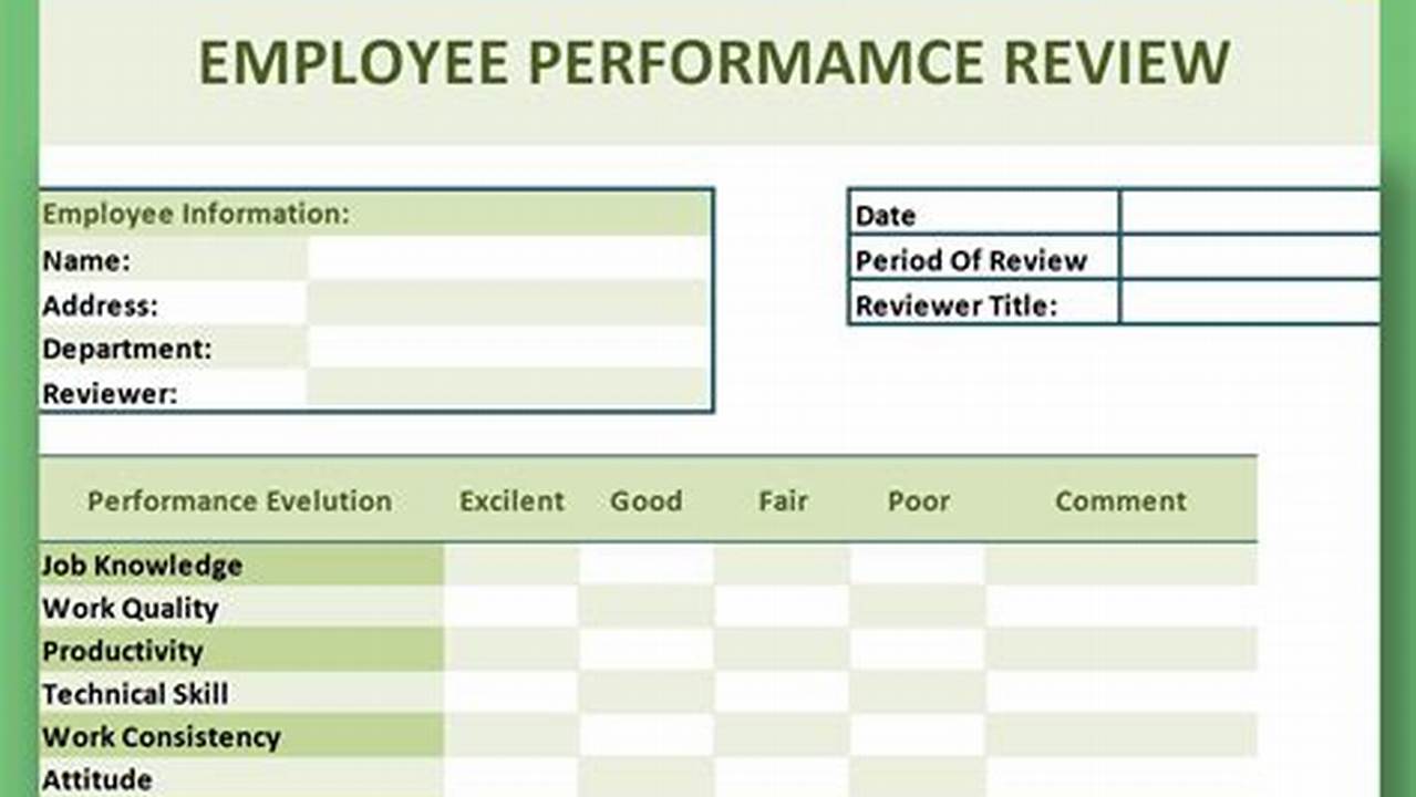 Free Excel Templates for Employee Performance Tracking