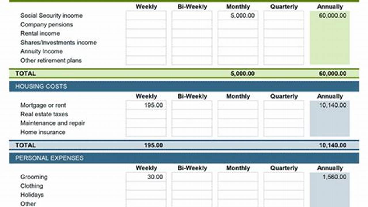 Free Excel Templates for Retirement Planning