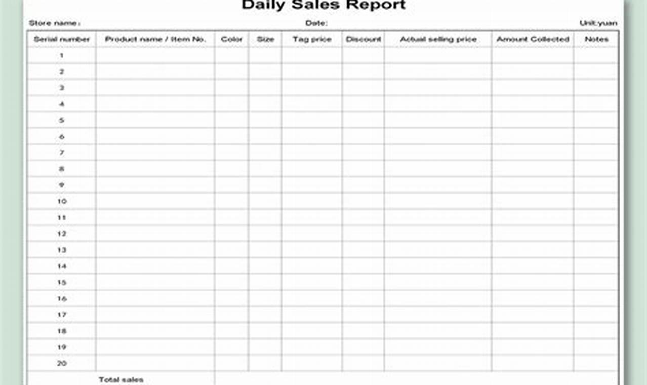 Free Excel Templates For Sales Reports